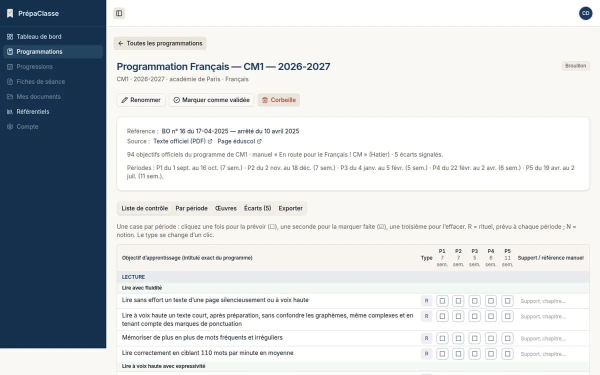 Liste de contrôle d’une programmation annuelle.