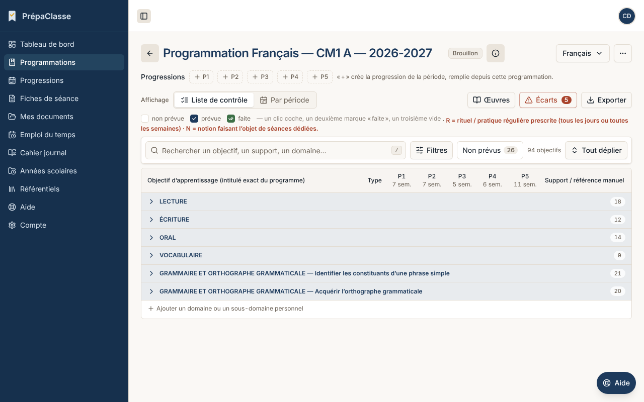 La liste de contrôle